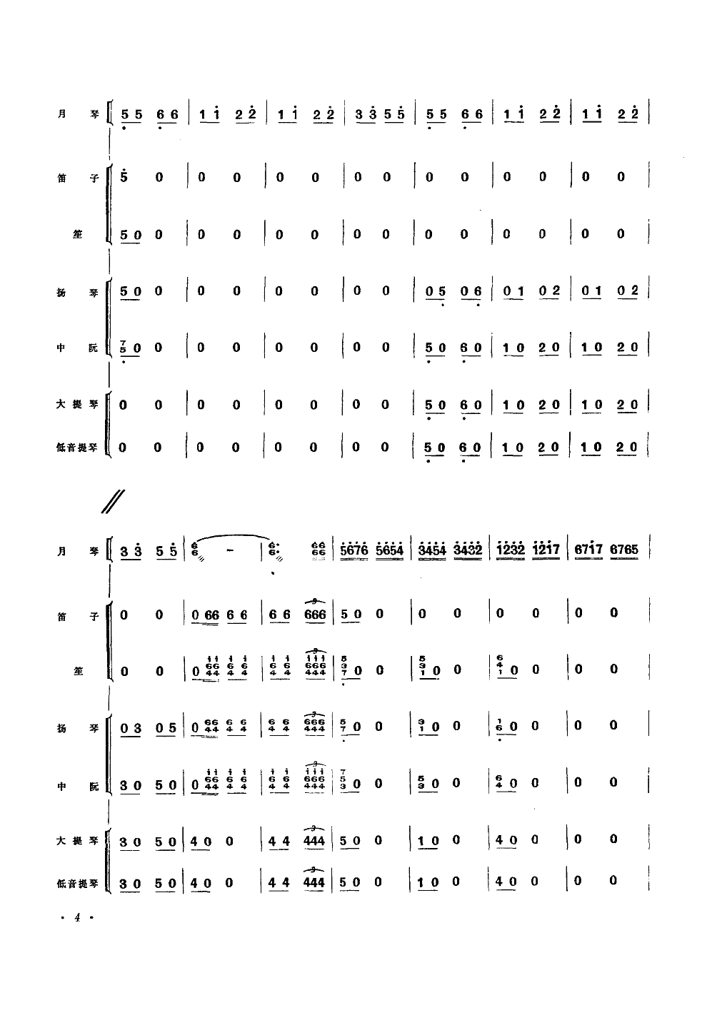 Millions of heroes cross the river（yueqin sheet music）