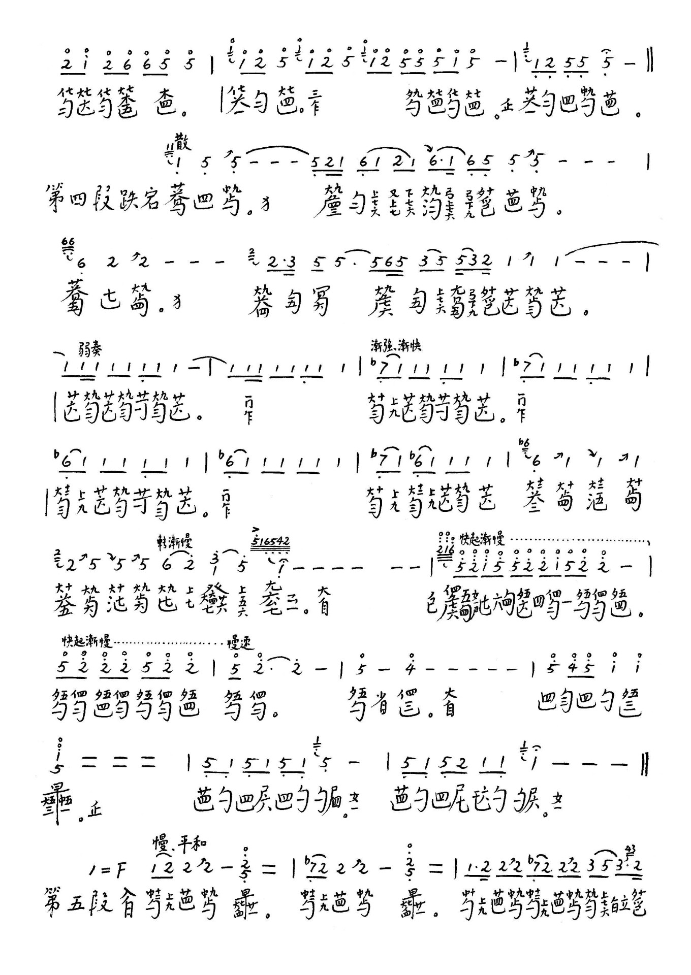 Roland Land（guqin sheet music）