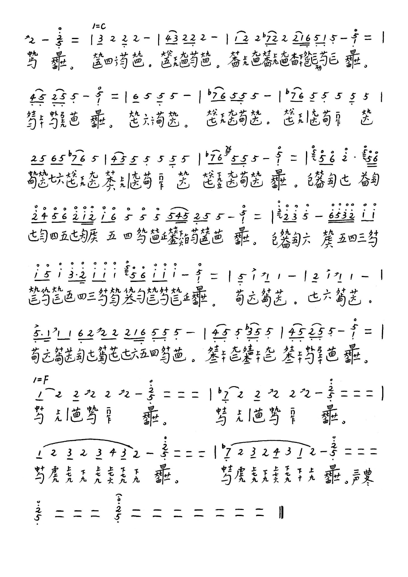 Roland Land（guqin sheet music）