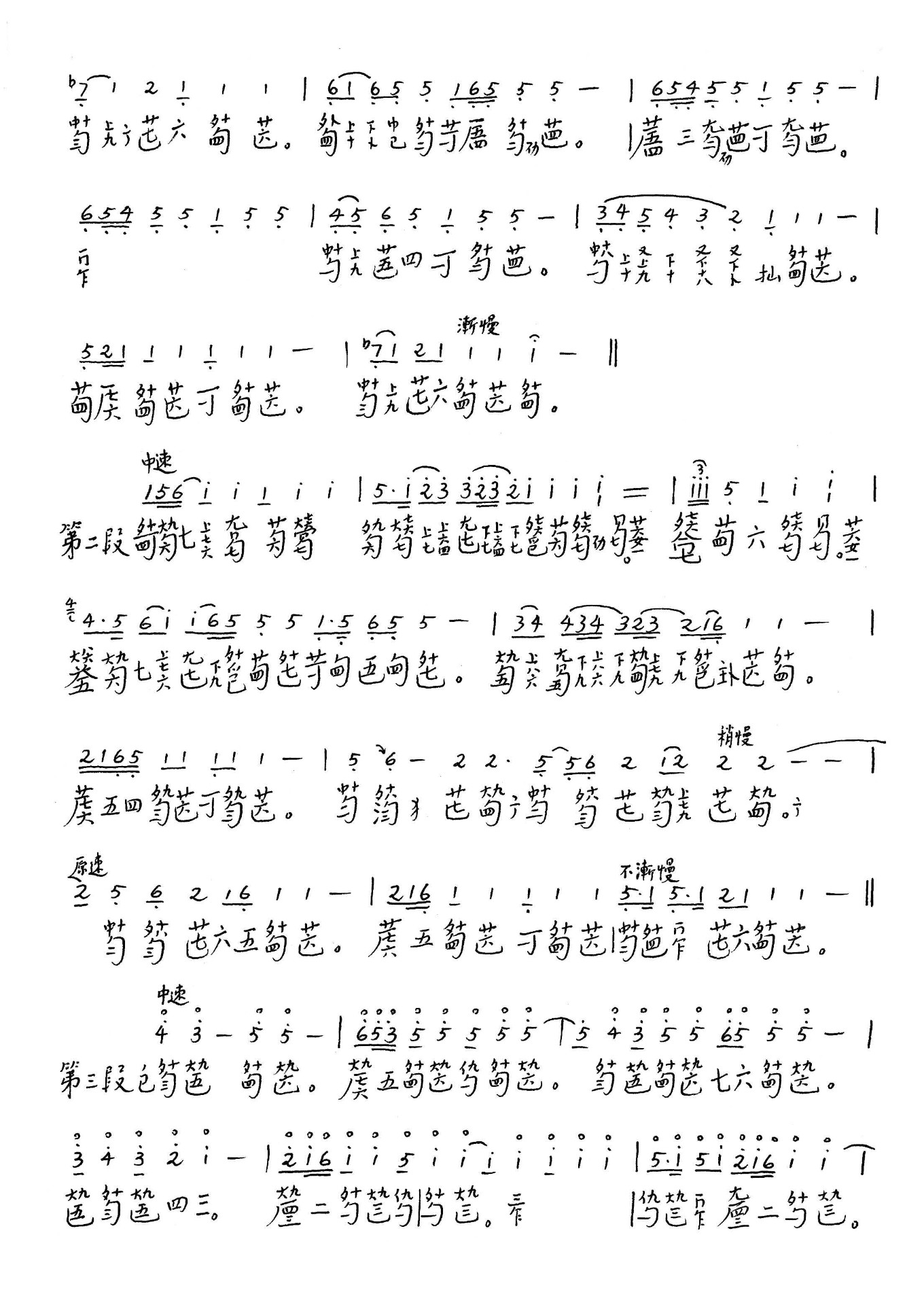 Roland Fire（guqin sheet music）