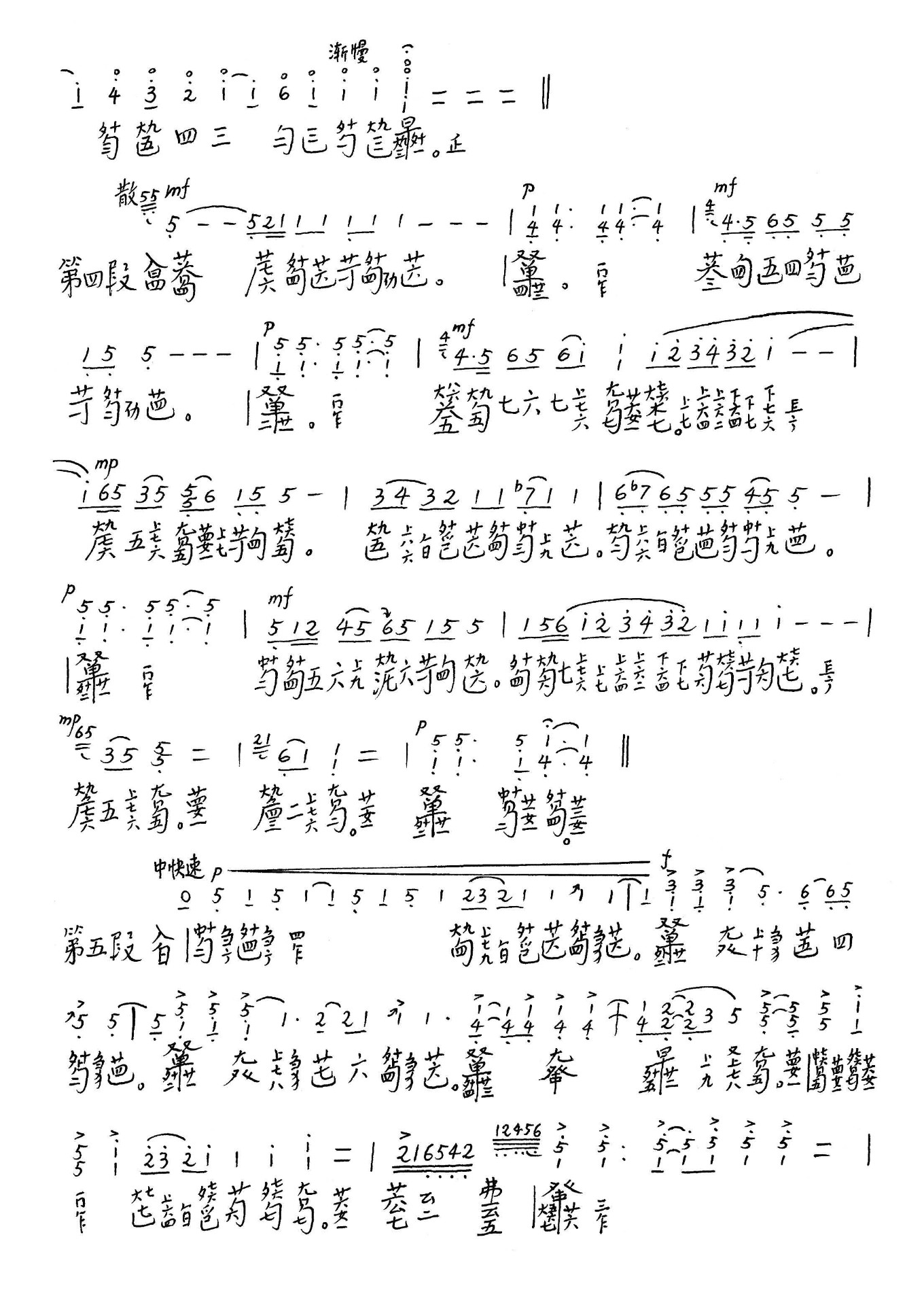 Roland Fire（guqin sheet music）