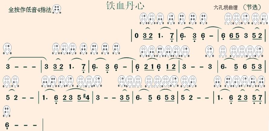 铁血丹心简谱 陶笛图片