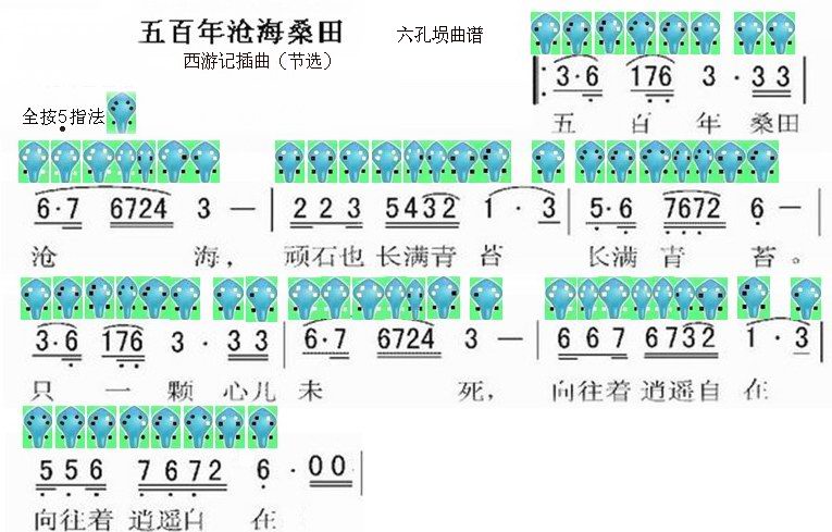 沧海桑田五百年陶笛谱图片