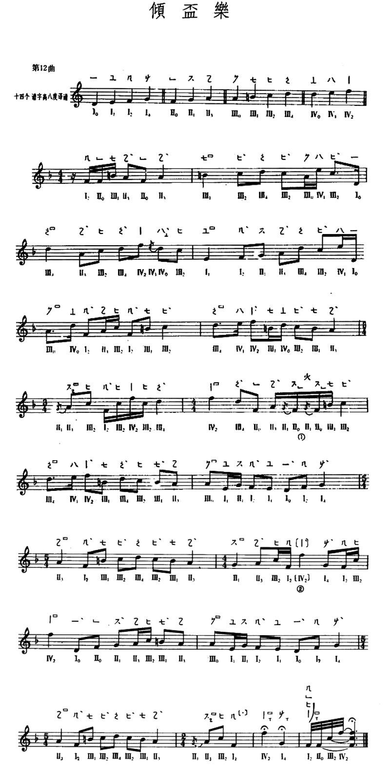 Pour Cup（pipa sheet music）