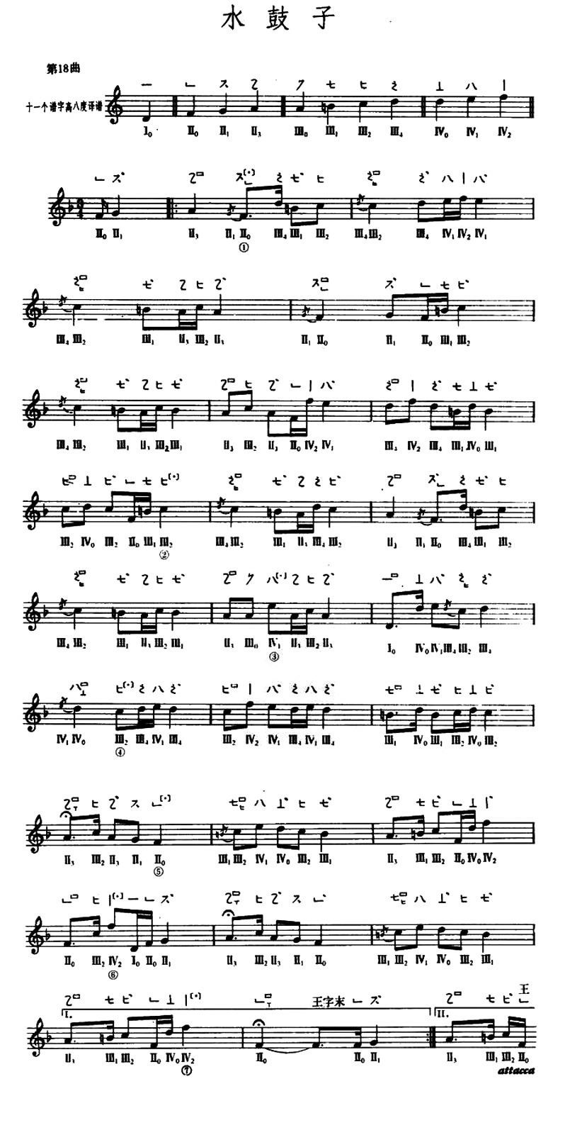 water drum（pipa sheet music）