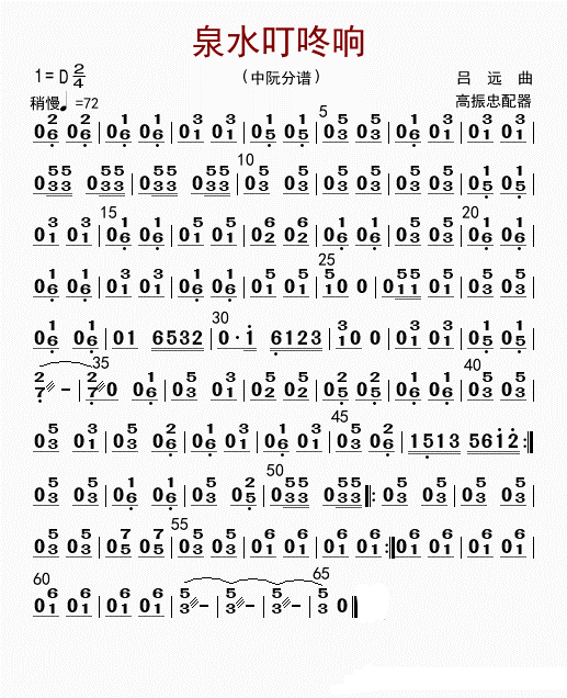 Spring water ding-dong (Zhongruan)（zhongruan sheet music）