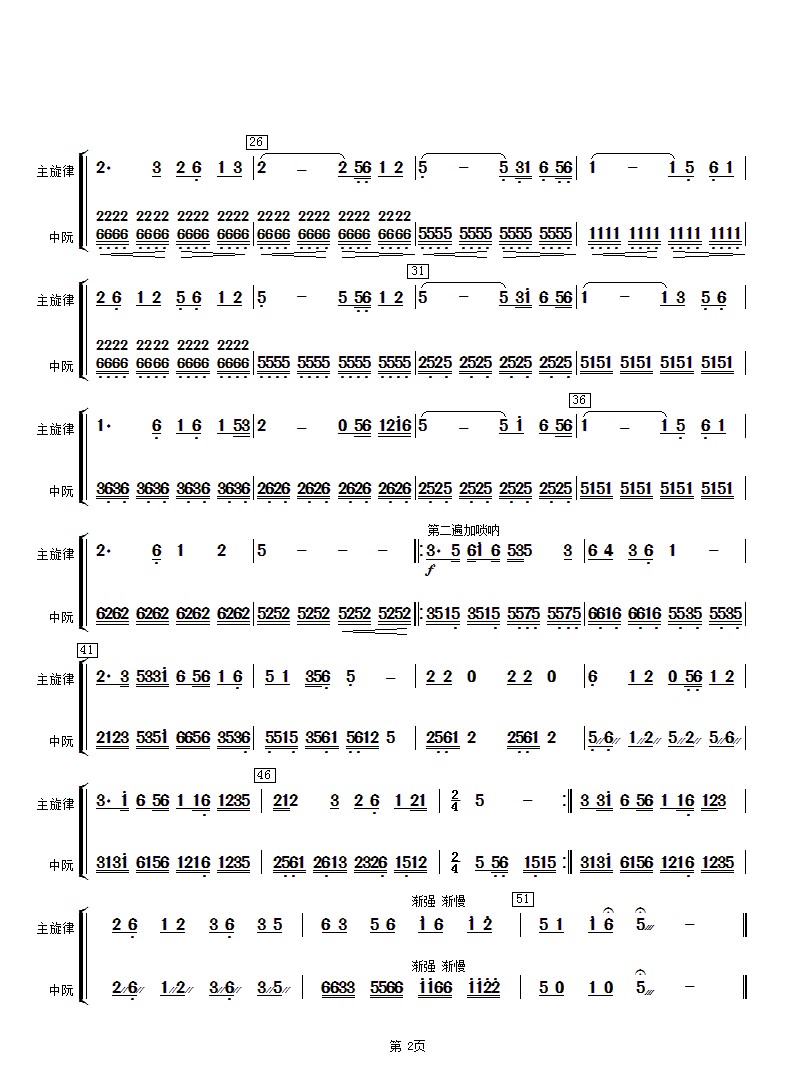 Fifth Brother Sheep (Zhongruan)（zhongruan sheet music）