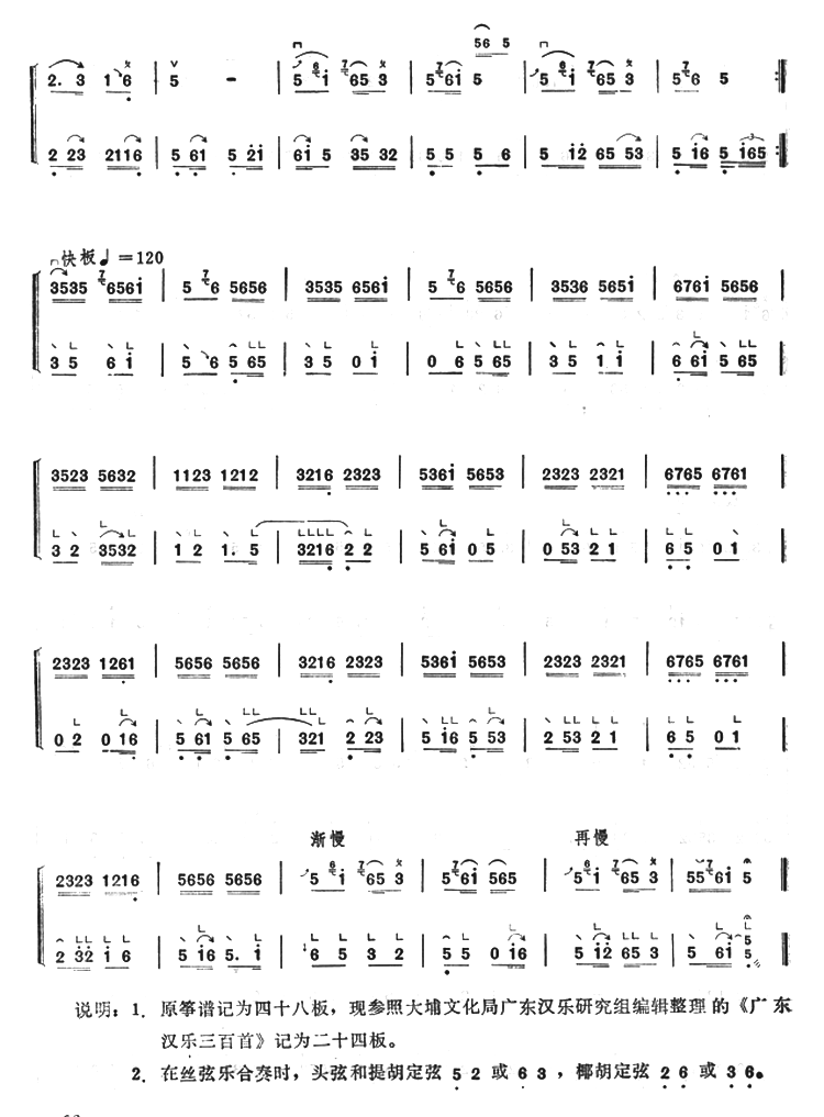 snowflakes（guzheng sheet music）