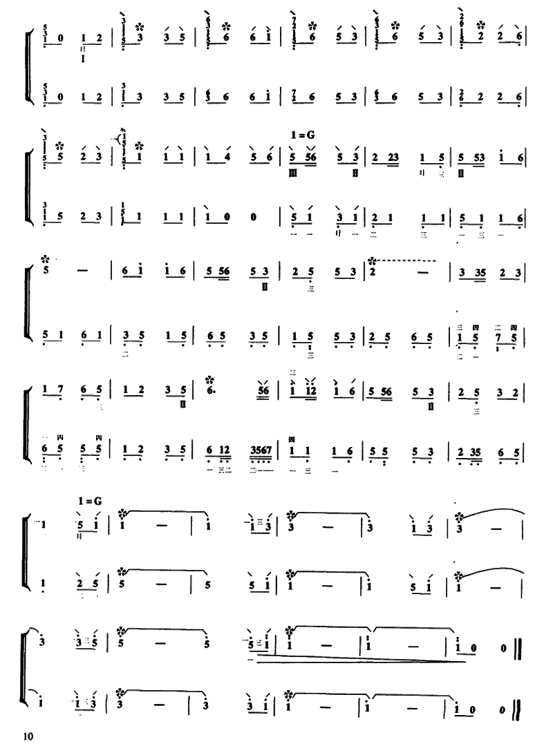 petty militia（pipa sheet music）