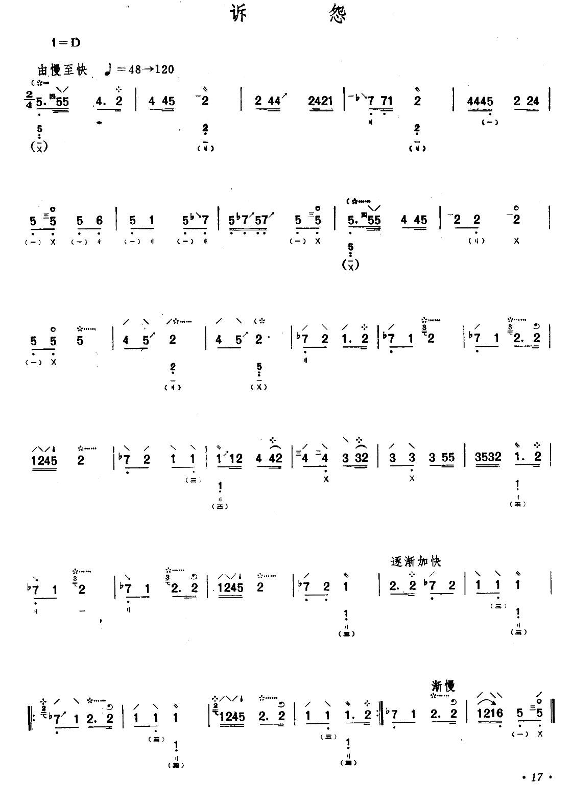 complain（pipa sheet music）