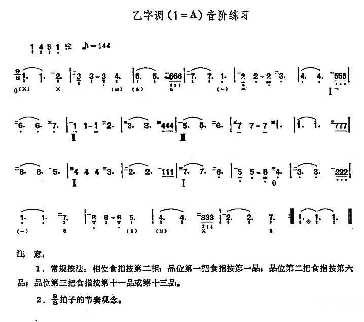 乙字调（1=A）音阶练习（琵琶谱）