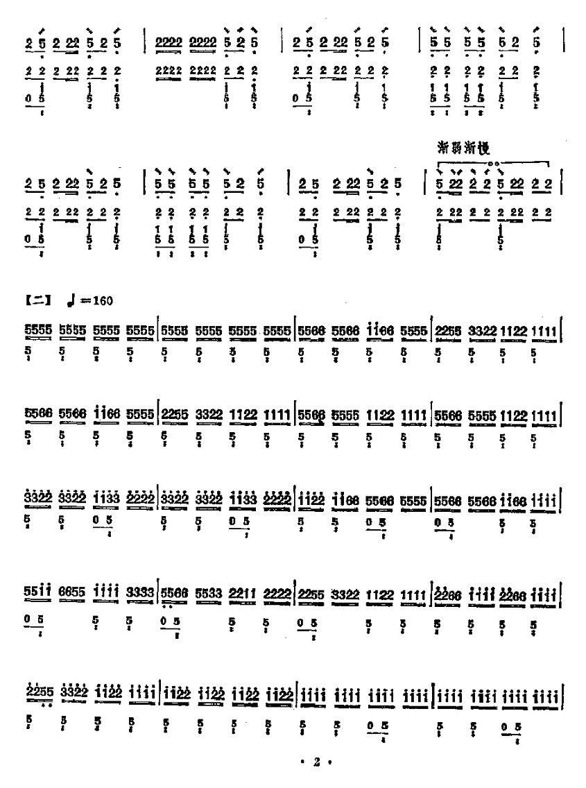 Victory gongs and drums（pipa sheet music）