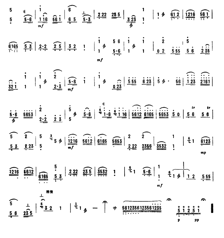 Guan Shanyue (Dulcimer)（yangqin sheet music）