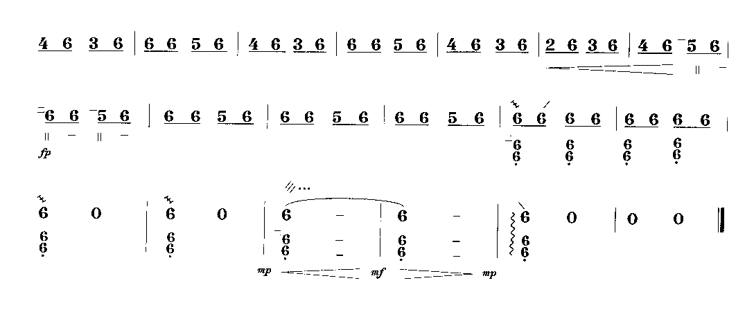 stream（zhongruan sheet music）