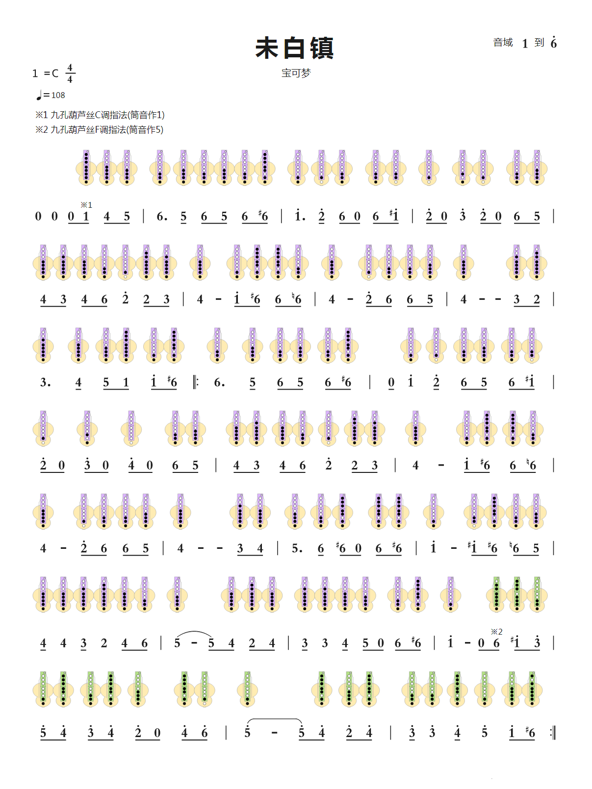 Weibai Town（hulusi sheet music）