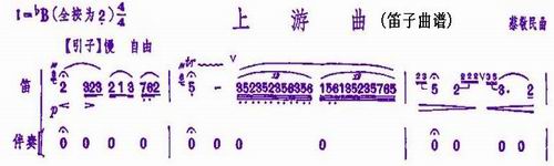 上游曲