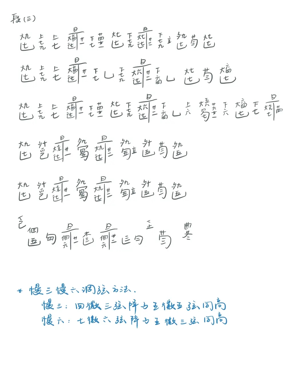 Star River Sigh (Guqin Score)（guqin sheet music）