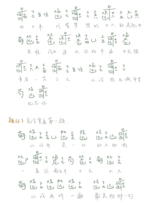Anhe Bridge (Guqin)（guqin sheet music）
