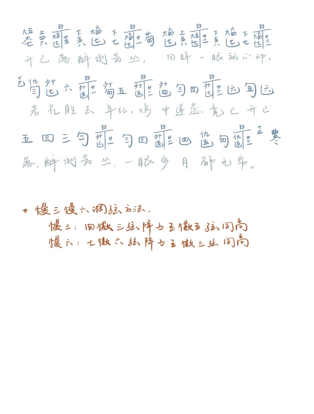 Dongfeng Record (Guqin)（guqin sheet music）