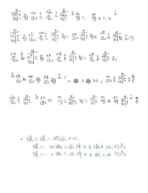 Elegant（guqin sheet music）