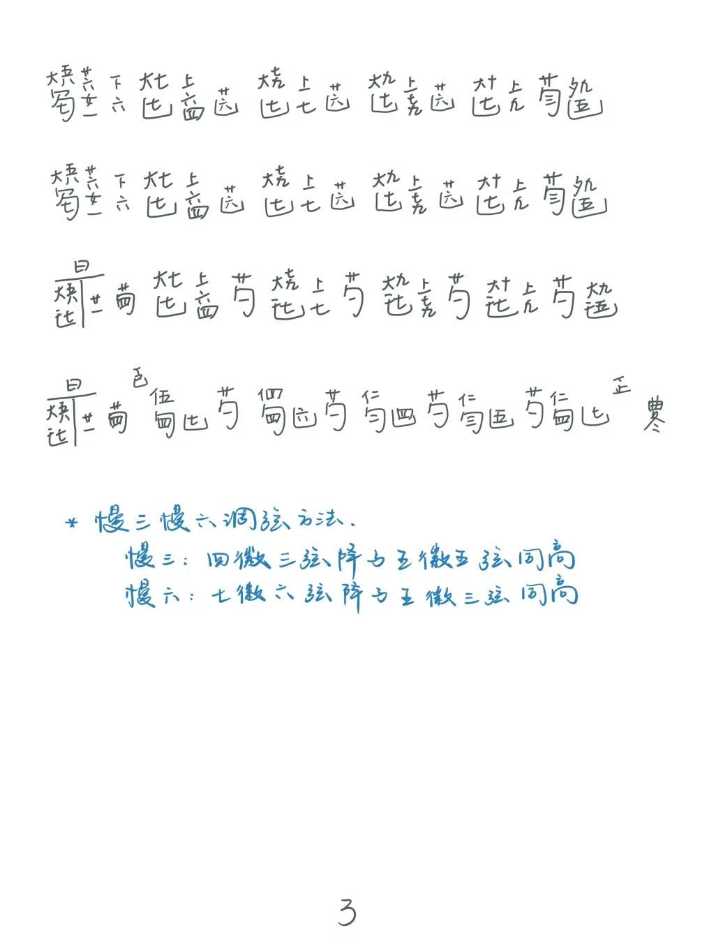 The theme song of Mitsuha（guqin sheet music）