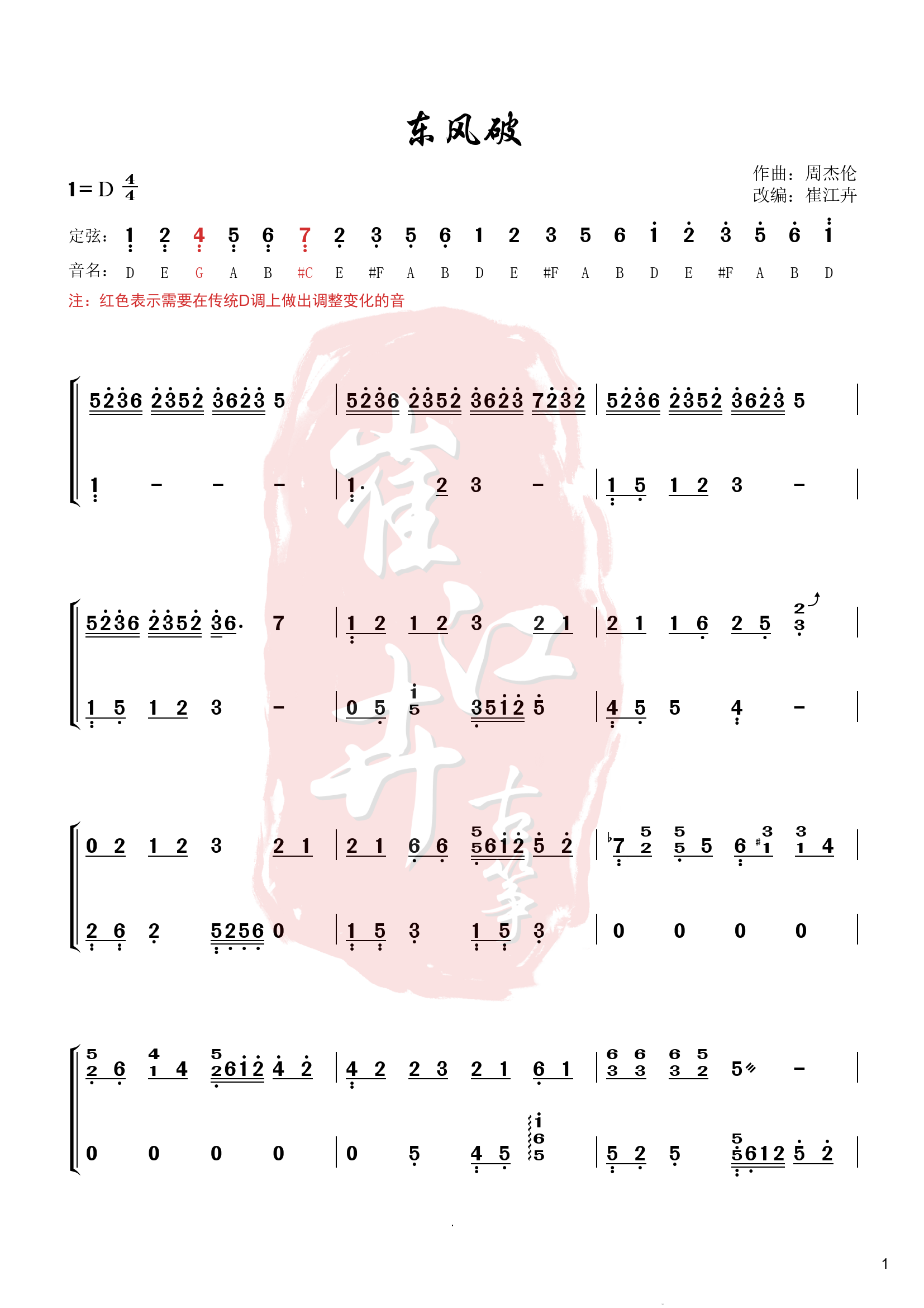 Dongfeng Break (D tone Chun Zheng score)（guzheng sheet music）