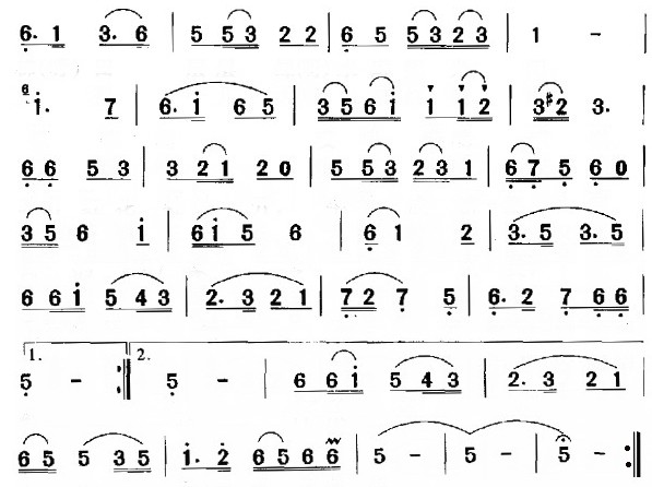 My hometown Yimeng Mountain（dizi sheet music）