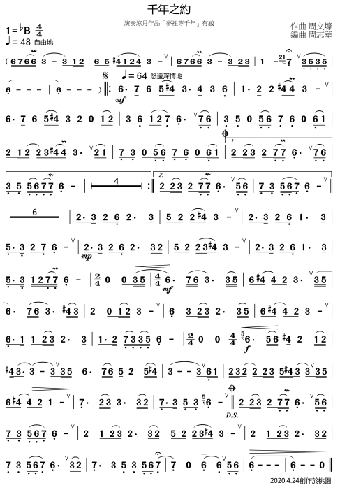 Millennium covenant（chiba sheet music）