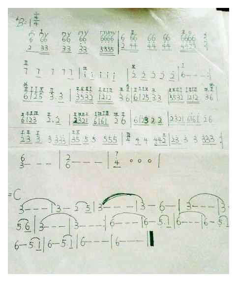 Kuroki day（matouqin sheet music）