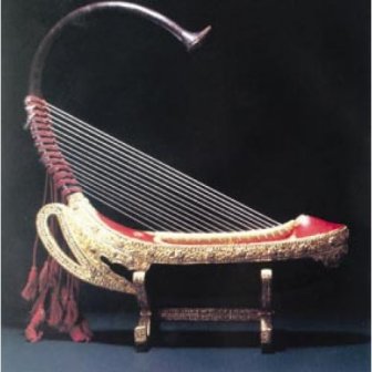 The development of Konghou the classification of Konghou zgmzyq.cn