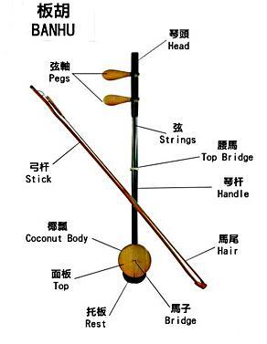 板胡的构造及材质