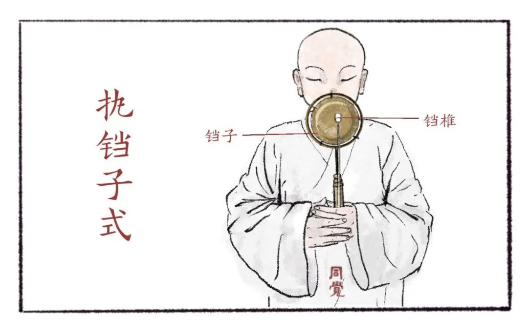 The holding posture of common Buddhist instruments