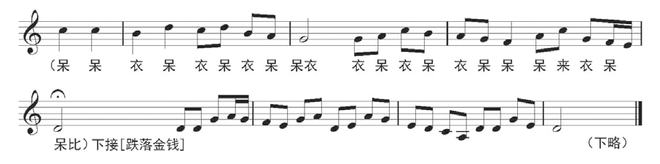 An Analysis of Jia Bingzheng's Drum Art