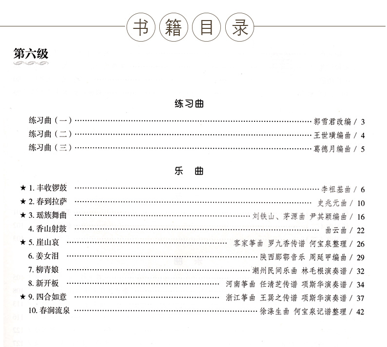 National Guzheng Performance Test Grade 3 Level 6-8