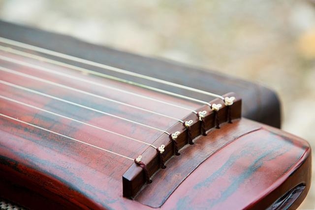 The art of right hand sound taking on Guqin: the beauty of agility and infinite charm