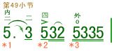 Detailed graphic teaching of Erhu famous song 